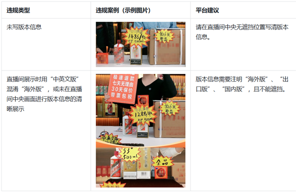 抖音回應賣茅臺低于市場價將被罰：傳言不實