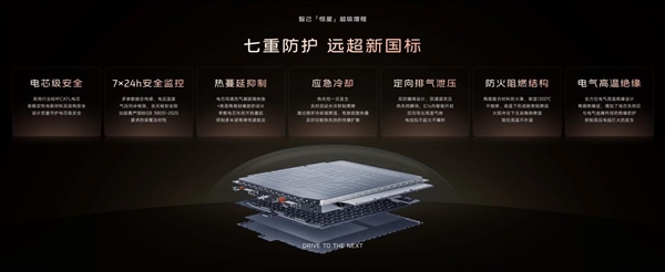 新一代LS6用戶滿意度指數登頂 智己憑啥這么圈粉？