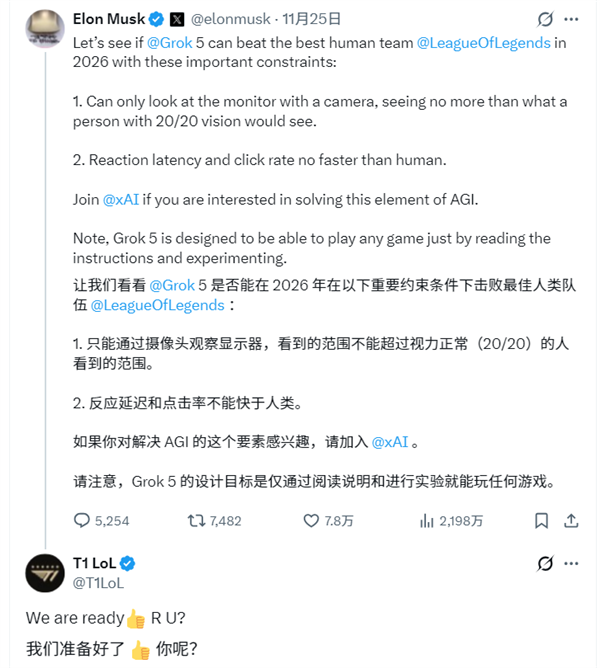 AI挑戰世界強LOL戰隊：T1答應與馬斯克Grok 5對戰！