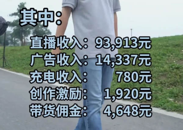 從月入11萬到被央視點名，戶晨風(fēng)徹底涼了 網(wǎng)紅 微新聞 第4張