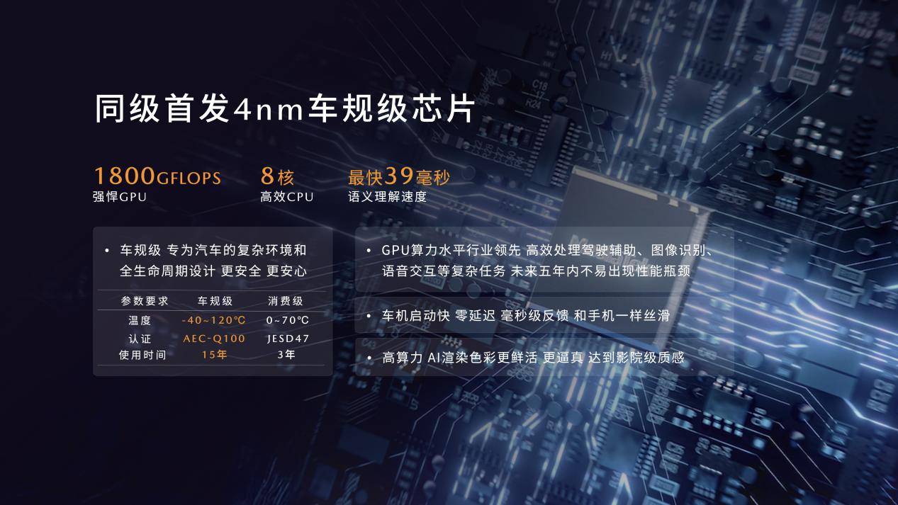 [16比9]0925長(zhǎng)馬EZ-60上市發(fā)布-無(wú)價(jià)格版-v1.013