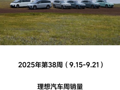 理想汽車2025年第38周銷量數(shù)據(jù)出爐，以0.86萬(wàn)輛展現(xiàn)市場(chǎng)表現(xiàn)