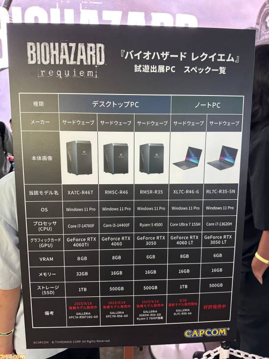 TGS《生化危機9：安魂曲》試玩PC配置公開！