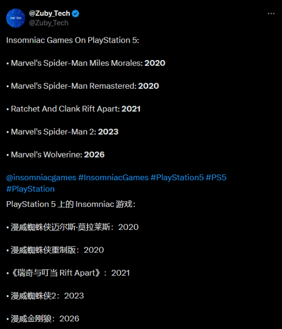 玩家盛贊失眠組是最穩(wěn)定的索尼第一方：這個家沒你得散