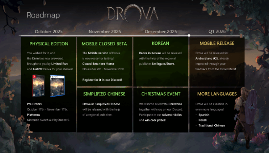 99%中國玩家沒聽說過 超大體量硬核獨立游戲黑馬《Drova - Forsaken Kin》