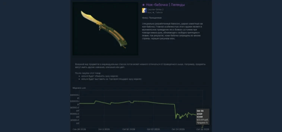 真白菜價了！Steam市場驚現只賣十元錢的CS2蝴蝶刀