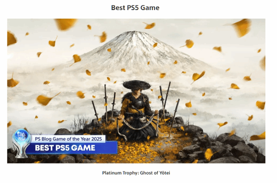 《羊蹄山之魂》榮獲PS Blog年度最佳PS5游戲！《原神》獲最佳持續(xù)運營獎